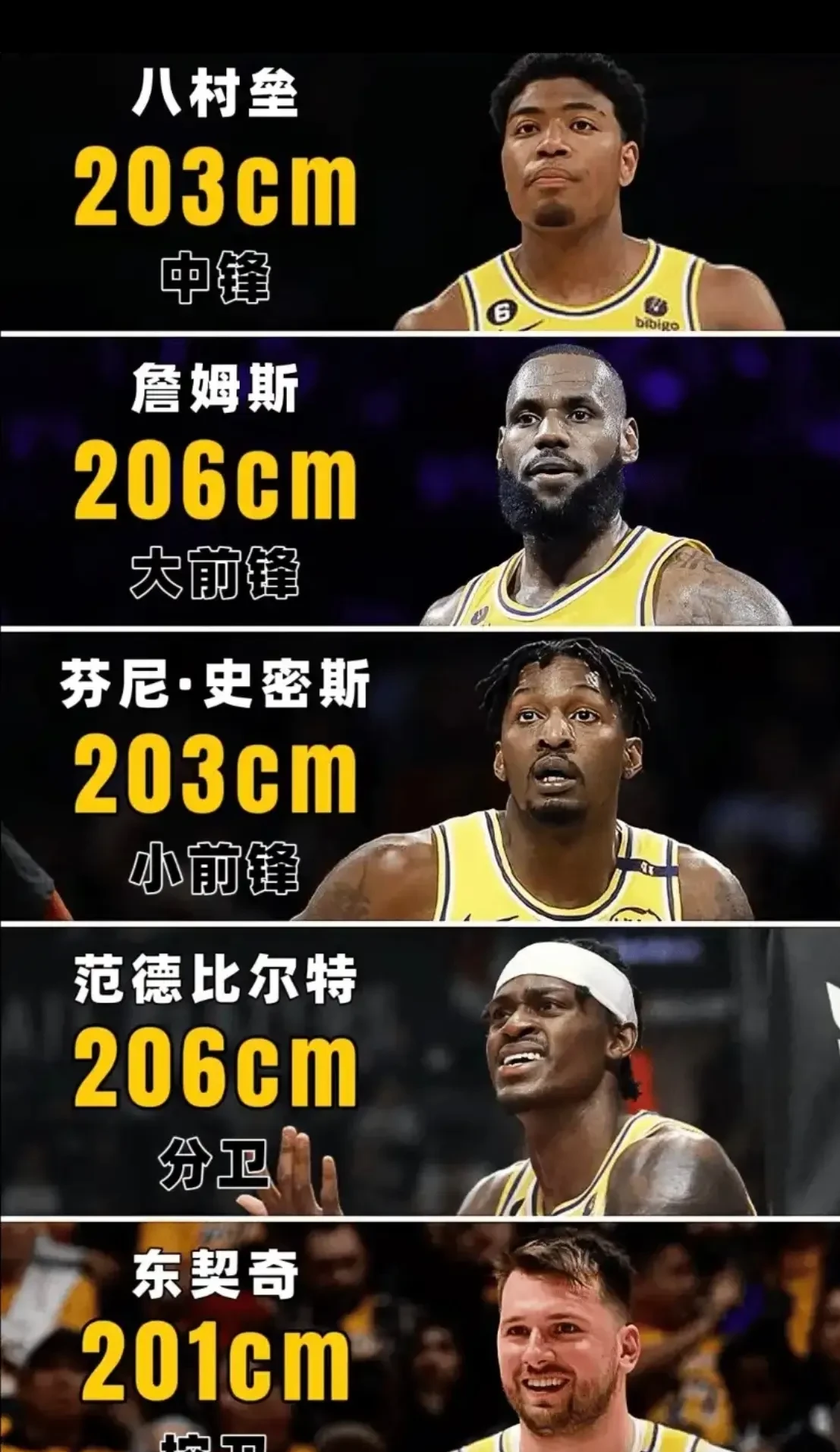 NG体育官方入口 浓眉哥锦集 